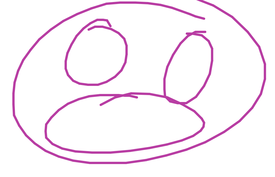 woh